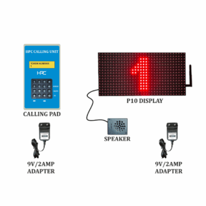 HPC19 - Wireless Token Number Calling System