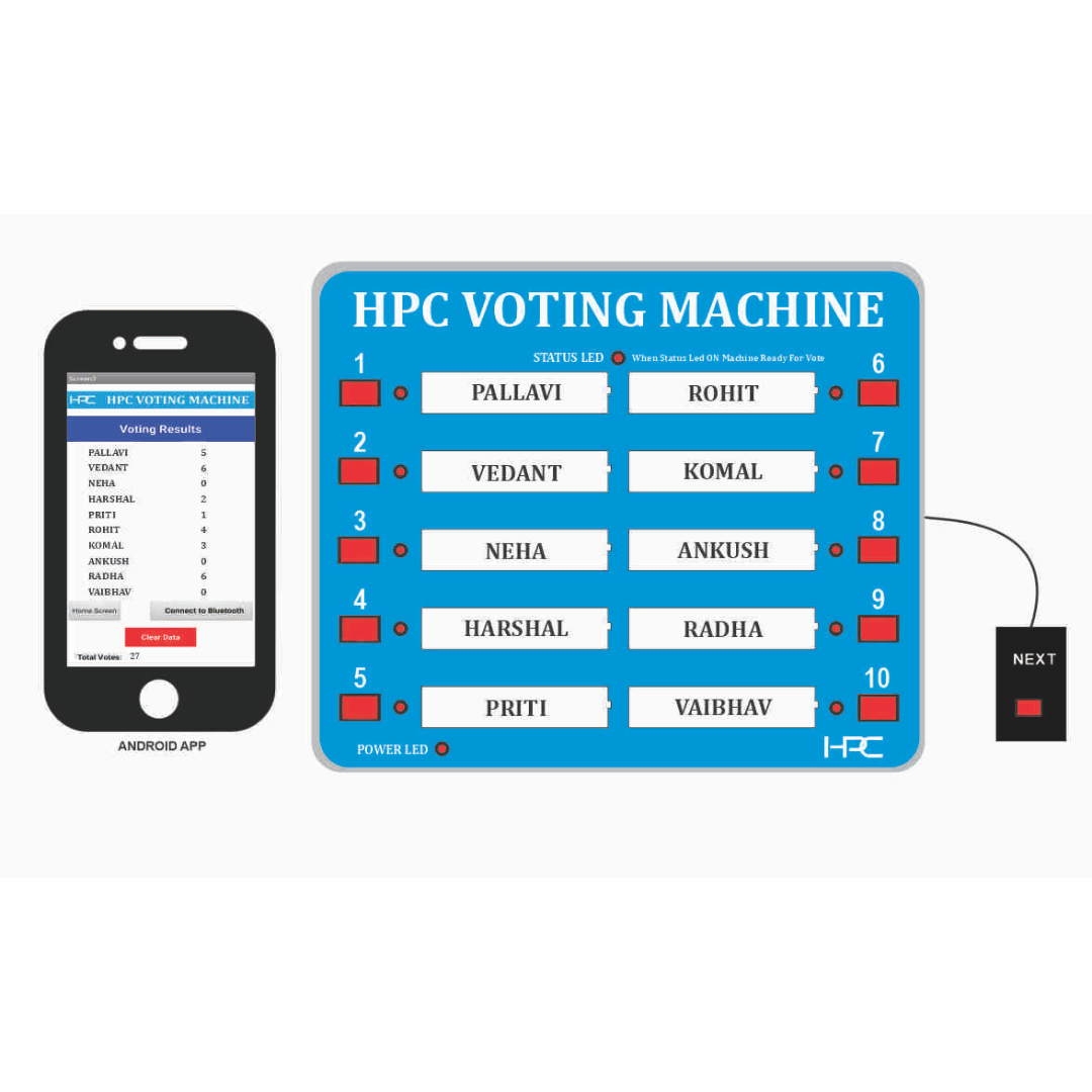 HPC40- Voting Machine With Android App